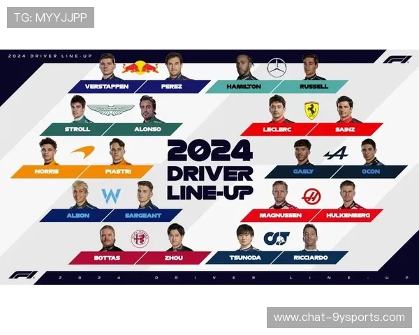 F1最新赛季精彩对决揭示车队实力与车手潜力变化