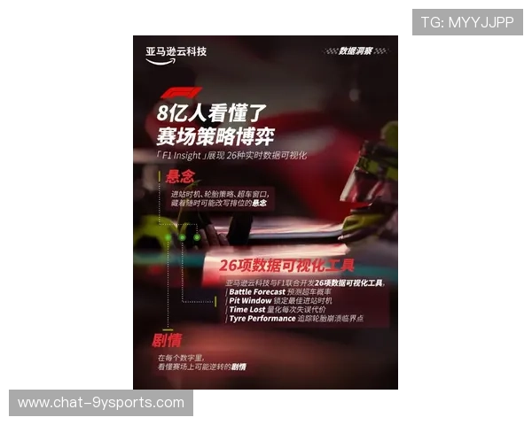 F1赛季激战再度升级 新规则引发车手间精彩对决