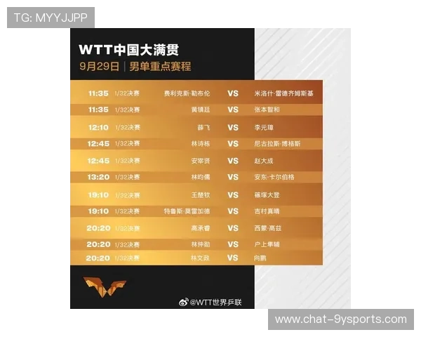 2026女王公园巡游者俱乐部赛程安排及重点赛事解析