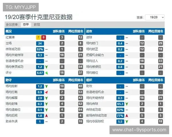 圣宝利最新赛程比分全解析及球队表现趋势分析