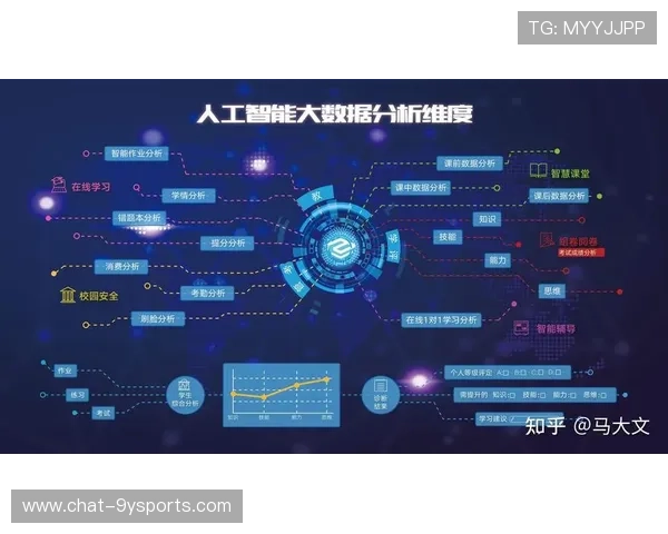 基于数据统计分析的智能决策优化与趋势预测研究框架探索