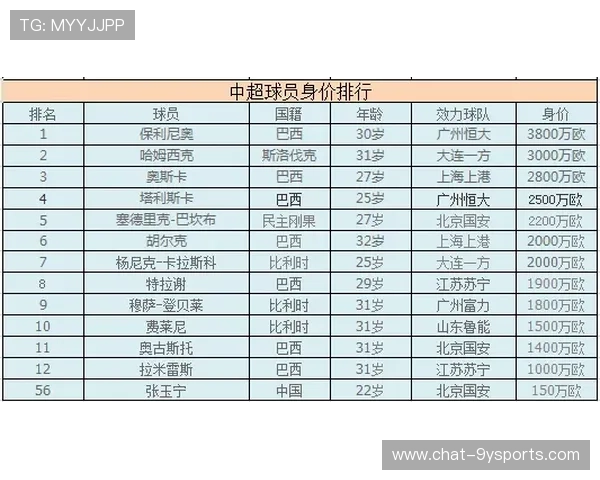 奥格斯堡俱乐部最新身价分析及球队潜力全面解读