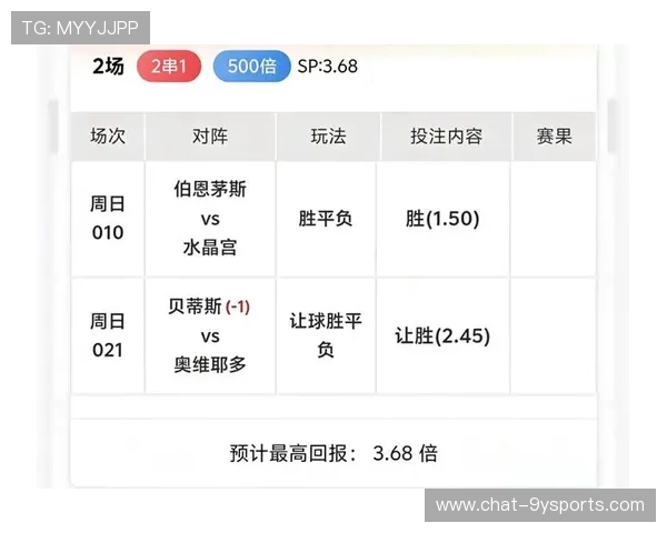 欧洲顶级联赛激战正酣 本周精彩比赛回顾与分析